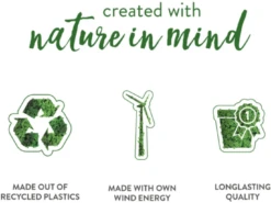 Elho Greenville Topf Rund 18 Cm, Living Schwarz -Pflanzensamen Rabatt elho greenville topf rund 18 cm 1676270 de