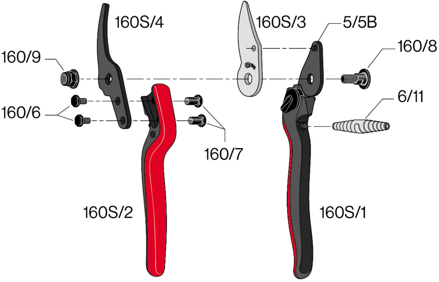 Felco Einhand-Baum-, Reb- & Gartenschere, S 3 Felco Einhand-Baum-, Reb- & Gartenschere, S