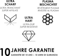 Gartenschere Eversharp Bypass Lite 7 Gartenschere Eversharp Bypass Lite -Pflanzensamen Rabatt kent stowe gartenschere eversharp bypass lite 1454994 de