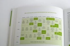 Bio-Gemüse Erfolgreich Direktvermarkten -Pflanzensamen Rabatt loewenzahn verlag bio gemuese erfolgreich direktvermarkten 1 k 1326234 de