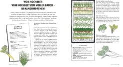 Das Unglaubliche Hochbeet -Pflanzensamen Rabatt loewenzahn verlag das unglaubliche hochbeet 1 stk 832269 de