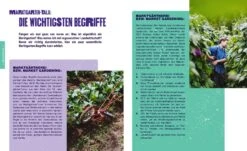 Kleine Fläche, Große Ernte -Pflanzensamen Rabatt loewenzahn verlag kleine flaeche grosse ernte 1682480 de