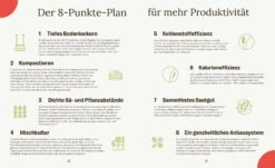 Market Gardening & Agroforst -Pflanzensamen Rabatt loewenzahn verlag market gardening agroforst 1 stk 1202673 de