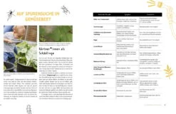 Wer Knabbert Da An Meinem Gemüse? -Pflanzensamen Rabatt loewenzahn verlag wer knabbert da an meinem gemuese 1 st 1675746 de