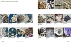 Wie Du Dein Eigenes Saatgut Gewinnst 17 Wie Du Dein Eigenes Saatgut Gewinnst -Pflanzensamen Rabatt loewenzahn verlag wie du dein eigenes saatgut gewinnst 1 st 1674815 de