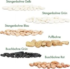 Bohnen-Samen 6er Set 10 Bohnen-Samen 6er Set -Pflanzensamen Rabatt own grown bohnen samen 6er set 1679555 de