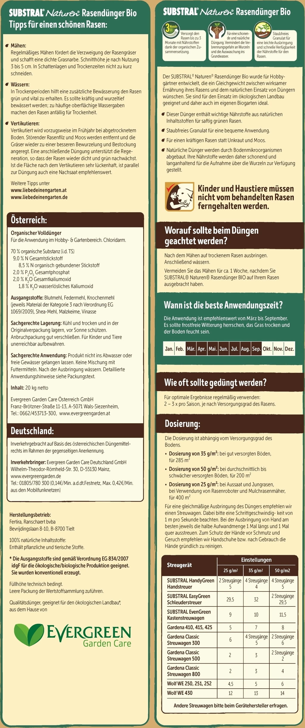 Bio Rasendünger, 20 Kg 3 Bio Rasendünger, 20 Kg