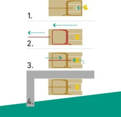 Windhager Rattenfalle PEFC-Holz 11 Windhager Rattenfalle PEFC-Holz -Pflanzensamen Rabatt windhager rattenfalle pefc holz 1 stk 659243 de