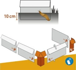 Windhager Schneckenzaun Ecke -Pflanzensamen Rabatt windhager schneckenzaun ecke 1 st 1664179 de